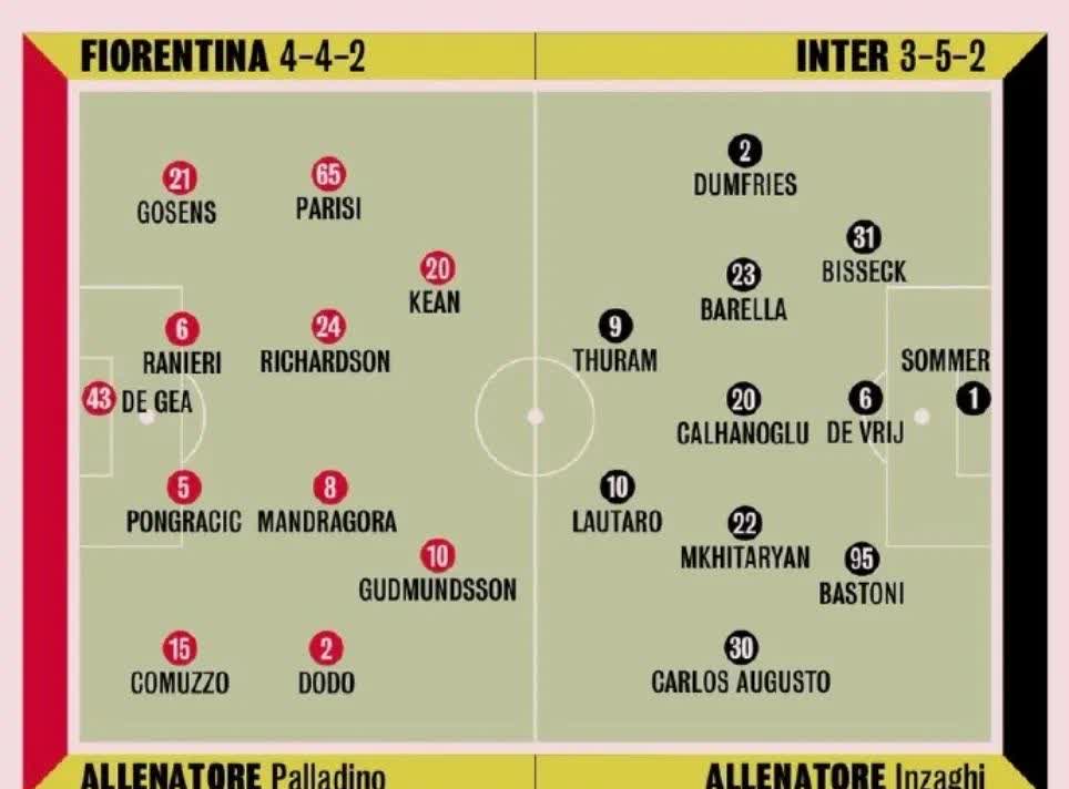 开云体育登录-米兰德比逼平，双方实力相当