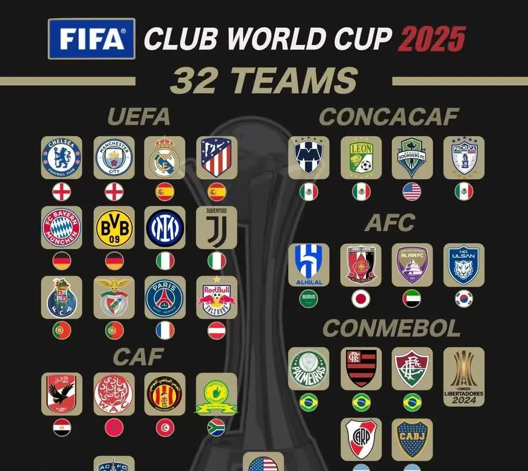 关于2025年俱乐部世界杯：利物浦全队备战内幕的信息