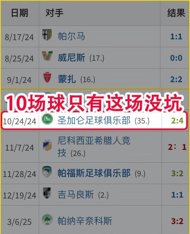 开云APP-帕尔马主场不敌佛罗伦萨，降级压力更甚的简单介绍