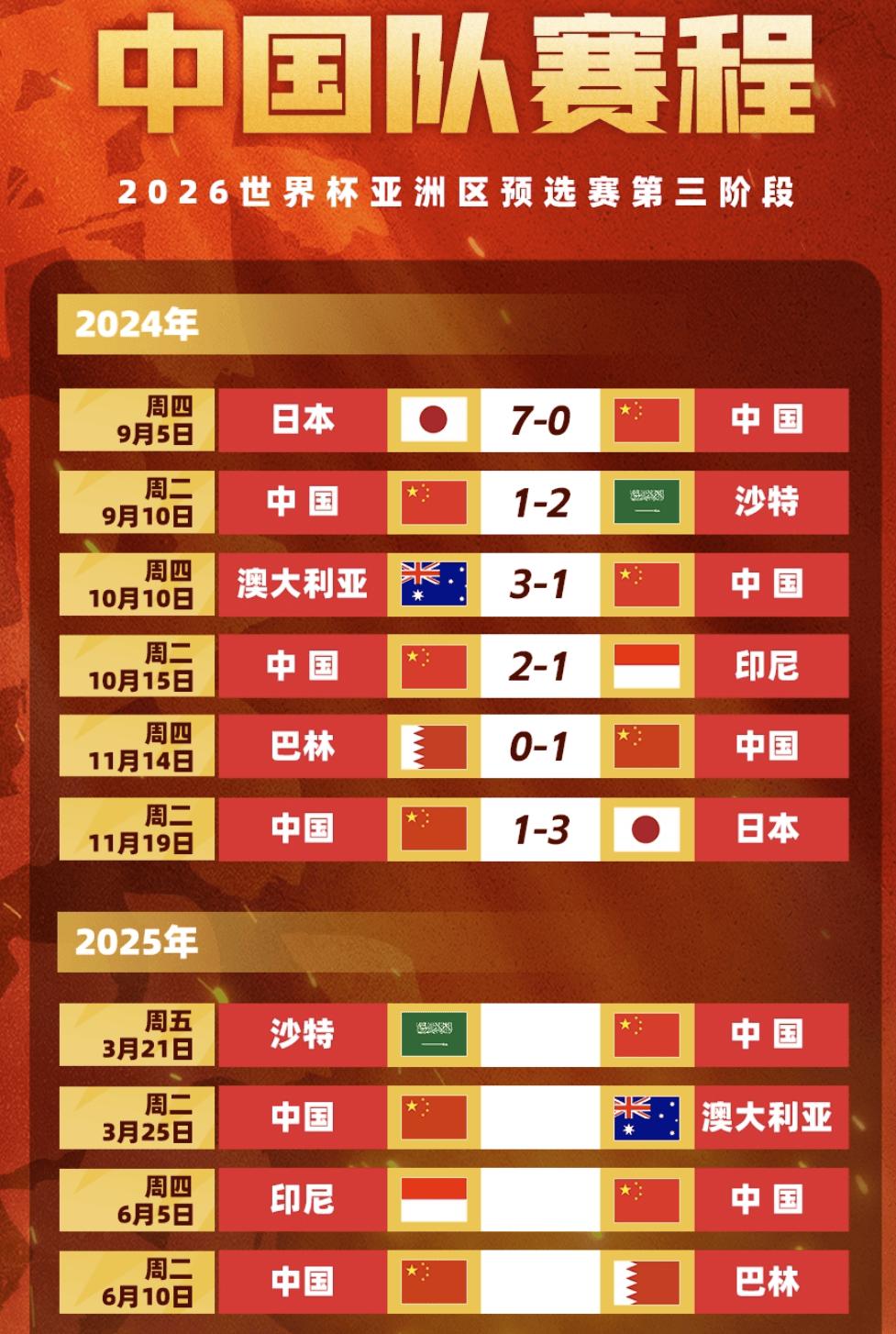 开云官方app入口-巴约纳手撒心垒，晋级形势仍旧扑朔迷离