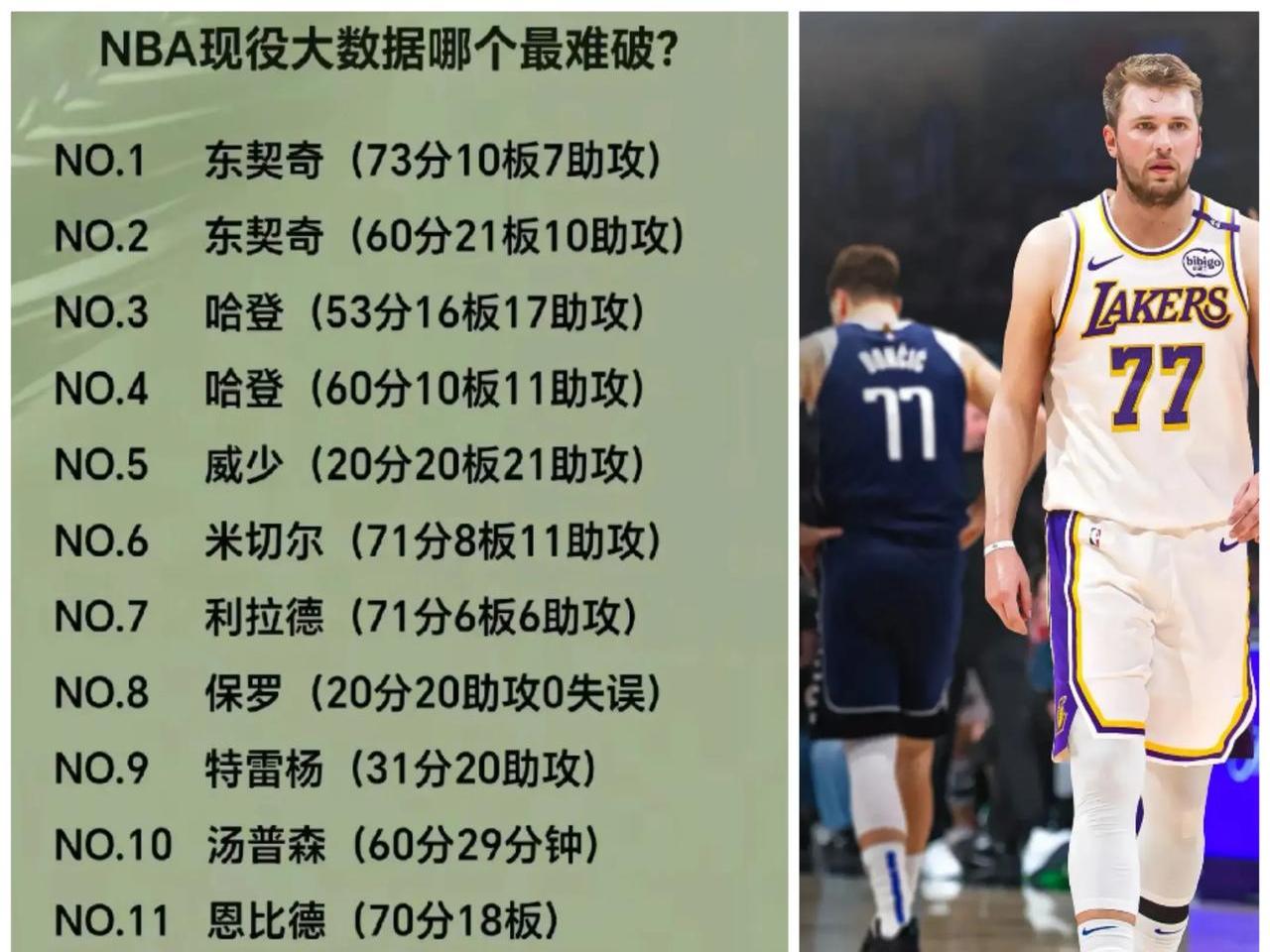 开云官网-包含猛龙东契奇争议犯规，主帅遭遇禁赛处罚的词条