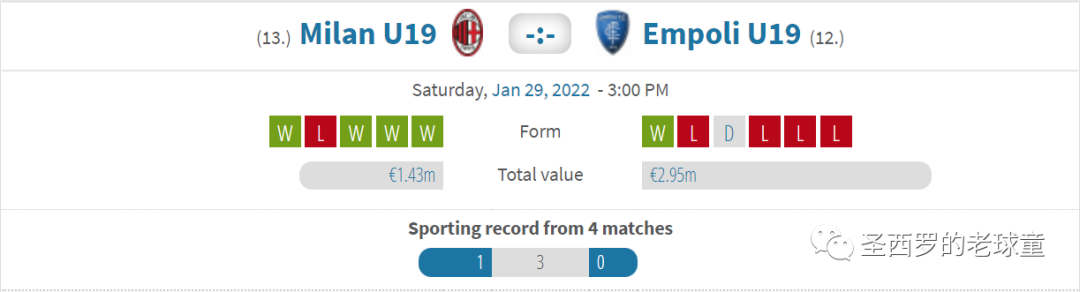 AC米兰主教练公布冬季转会引援计划的简单介绍 AC米兰主教练公布冬季转会引援计划的简单介绍