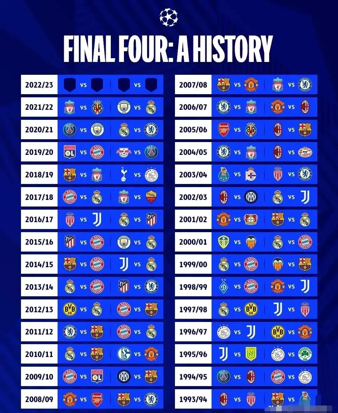 开云体育登录-皇家马德里客场战平，欧冠半决局势扑朔迷离