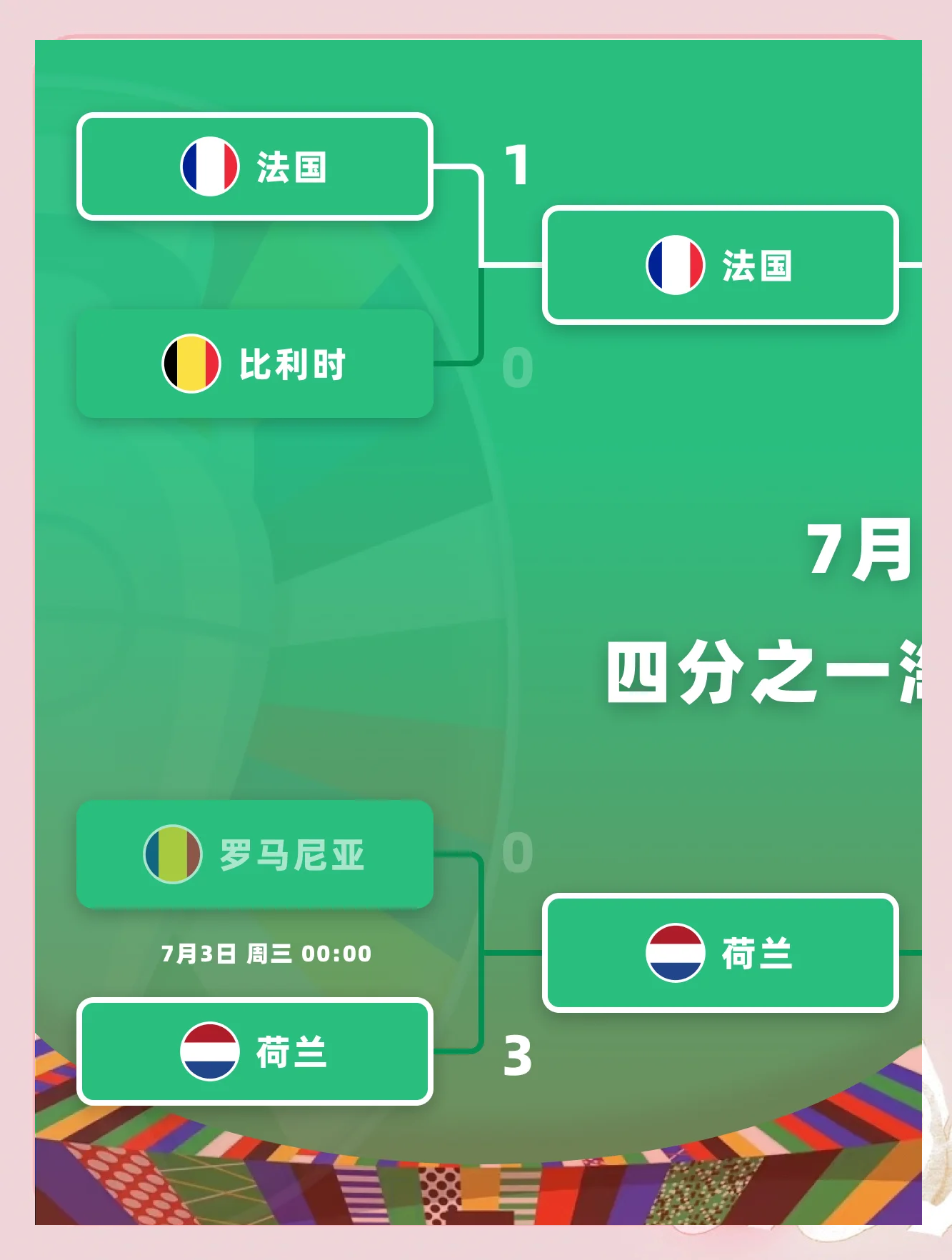 包含欧洲杯小组赛激战正酣，胜负悬念难料的词条