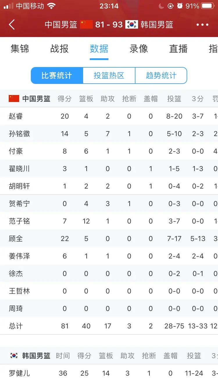 开云官网-最新赛事结果揭晓，球员们展现出色表现！