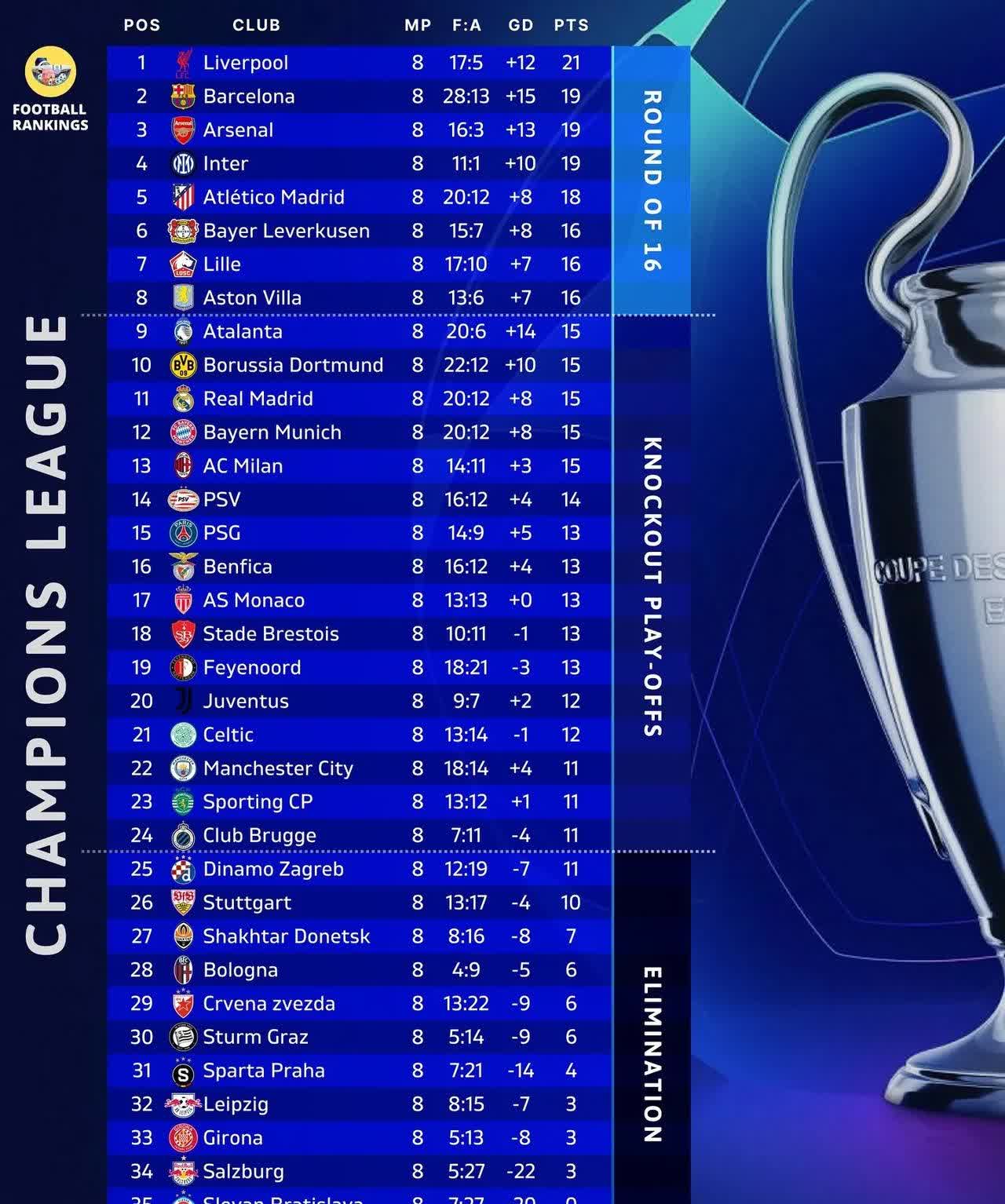 欧洲国家联赛:闪耀新星,状元崛起 欧洲国家联赛:闪耀新星,状元崛起