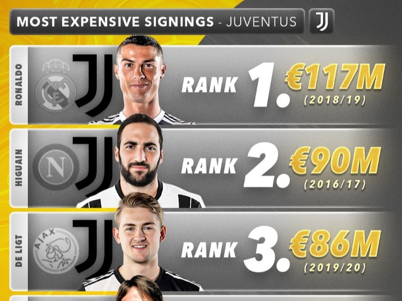 意甲联赛豪强大比分取胜，胜负显而易见的简单介绍