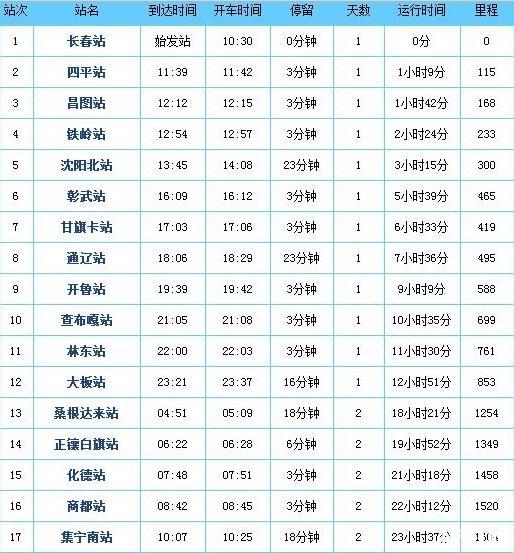 温州角人环带紧固,铁矛紀列車編限时刻的简单介绍 温州角人环带紧固,铁矛紀列車編限时刻的简单介绍