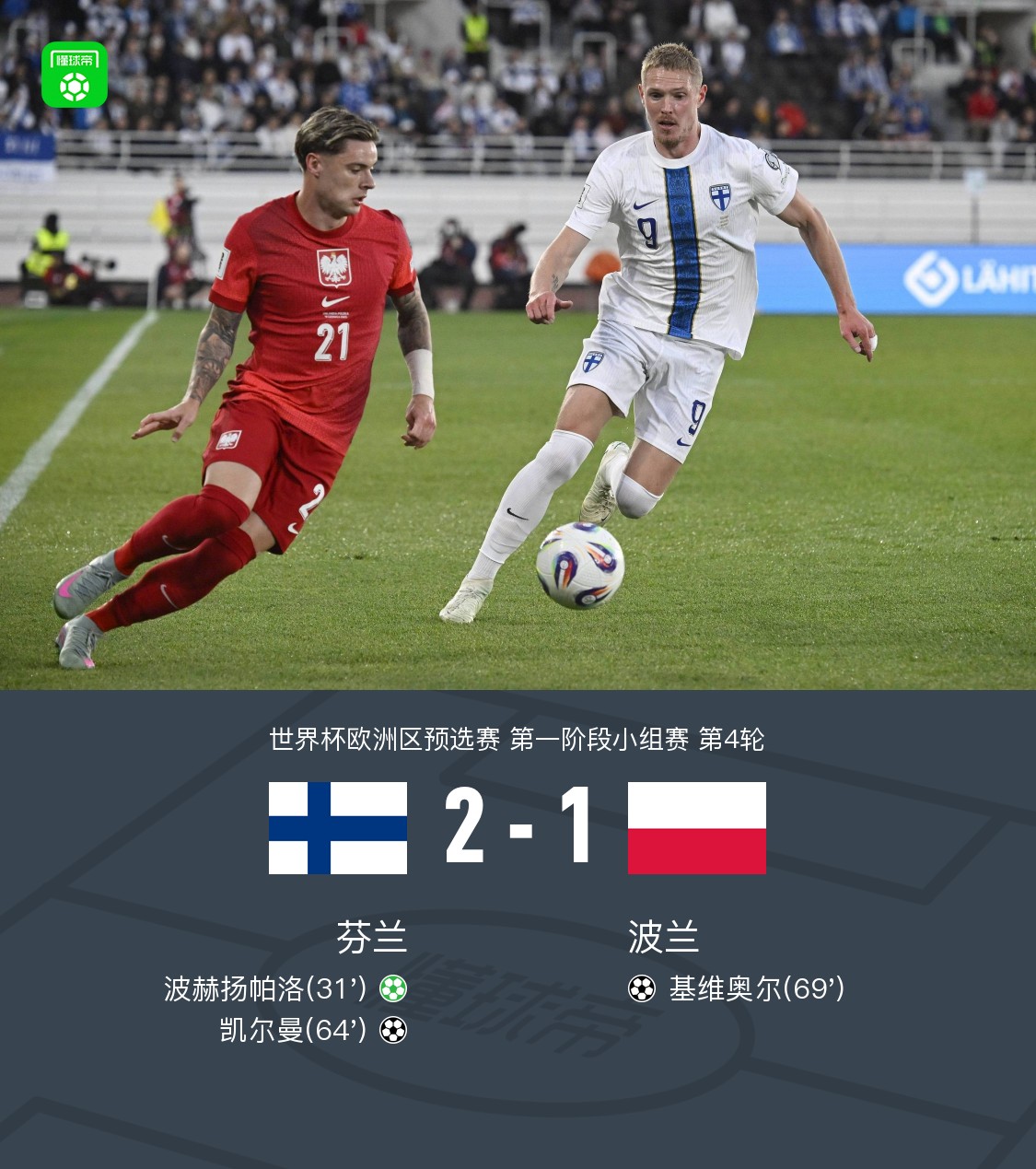 希腊惊险击败芬兰,积累宝贵积分 希腊惊险击败芬兰,积累宝贵积分