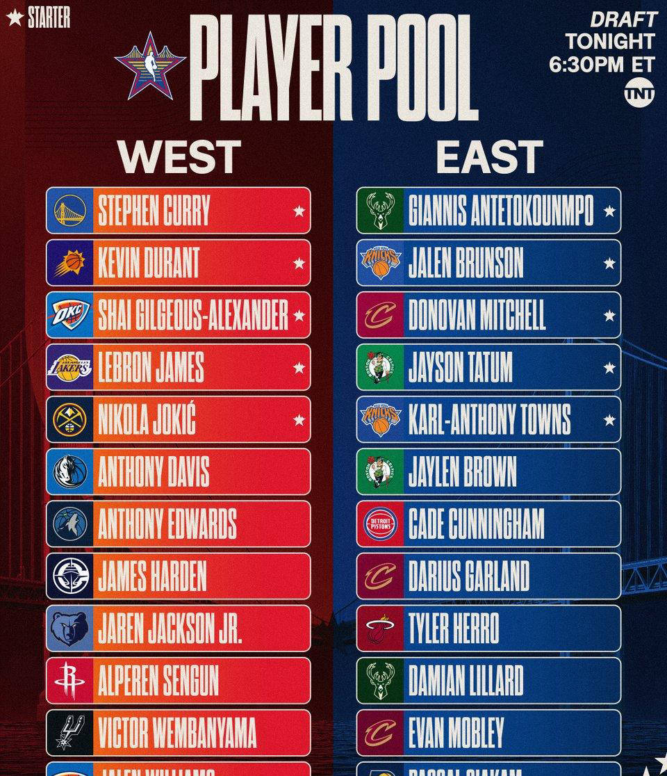 入选全明星阵容,锦上添花勇夺 入选全明星阵容,锦上添花勇夺