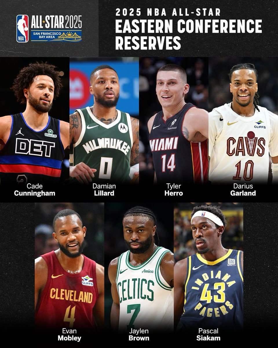 包含热火队球员表演出彩，现身全明星阵容的词条