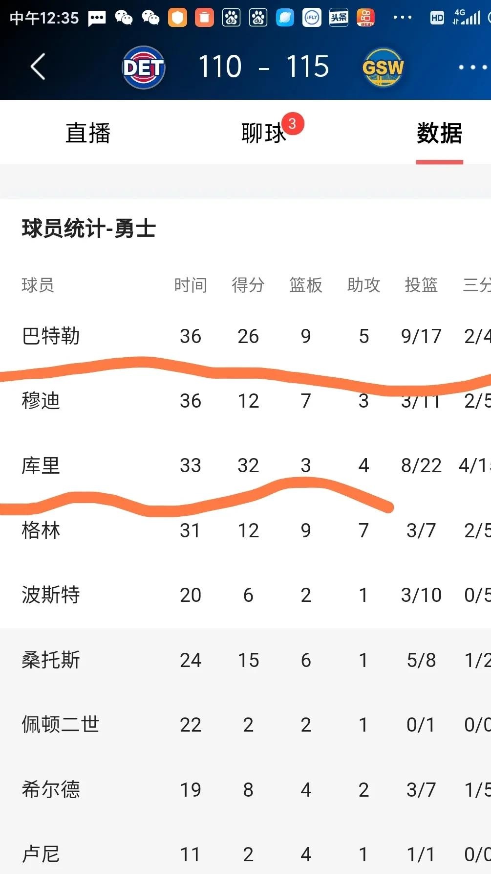 勇士主场惊险获胜，实现连胜的简单介绍