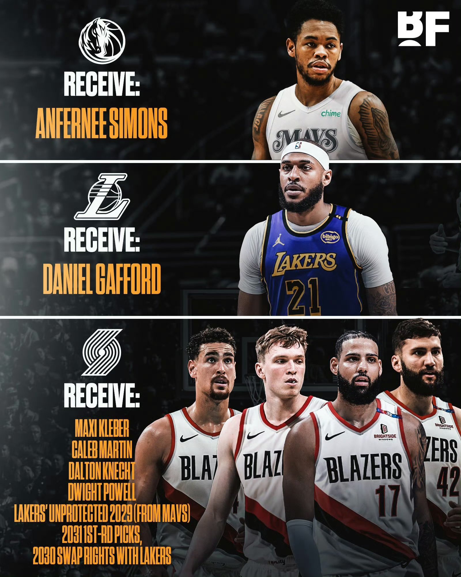 独行侠大胜鹈鹕，取得两连胜