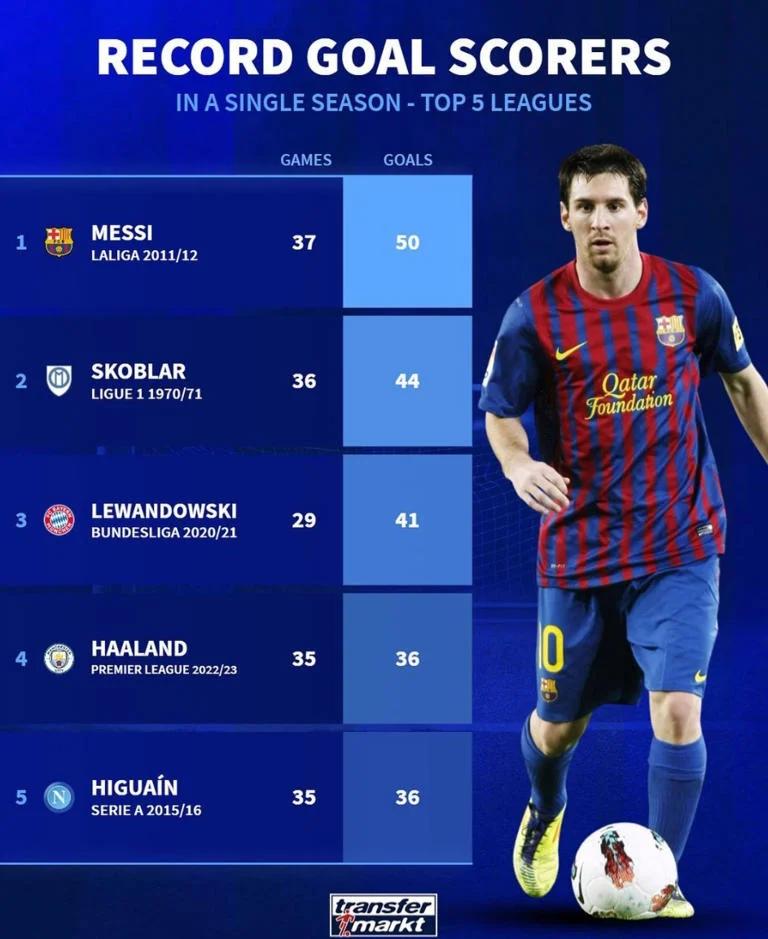 开云体育登录-包含梅西连续进球，带领球队力压对手晋级欧冠八强的词条