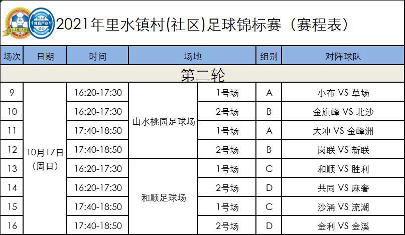 开云体育app-世界范围内足球锦标赛持续进行