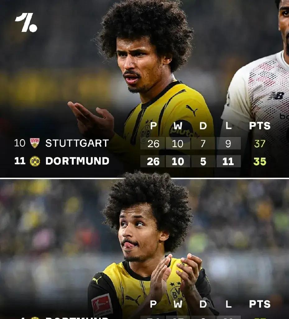 包含多特蒙德客场逆转，积分榜上升的词条