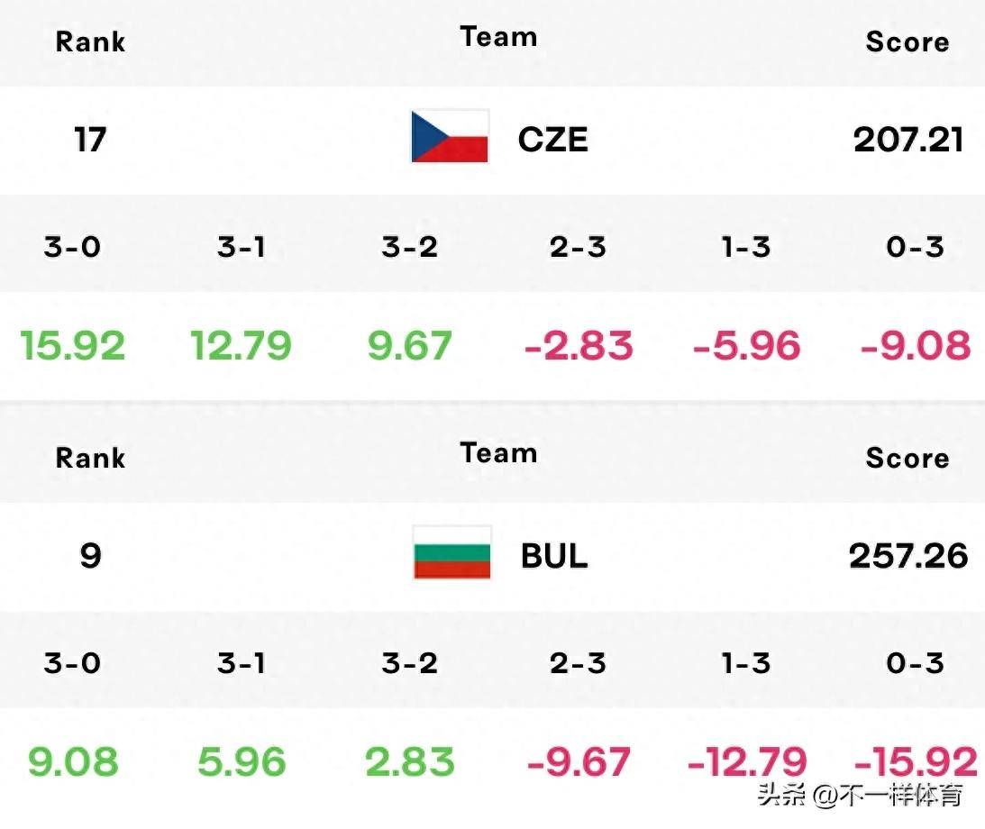 开云体育下载-保加利亚队逆袭巴西，晋级欧洲杯四强赛