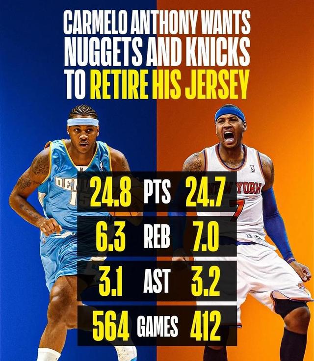 尼克斯爆冷负于i爵士,安东尼生涯新低的简单介绍 尼克斯爆冷负于i爵士,安东尼生涯新低的简单介绍